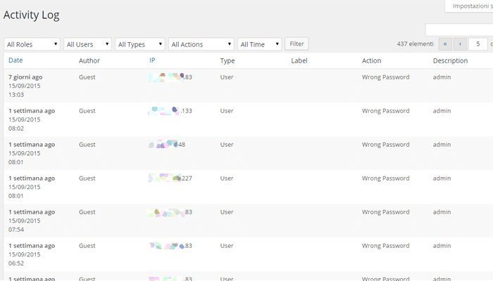 Brute Force Attack Activity Log